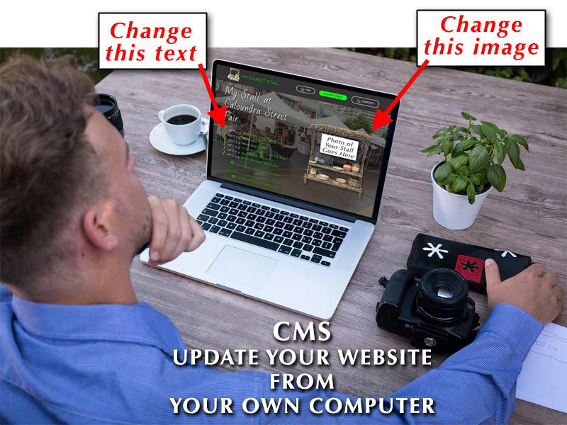 CMS Content Management Software